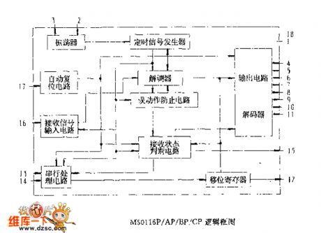 M50116P/AP/BP/CP logic box circuit
