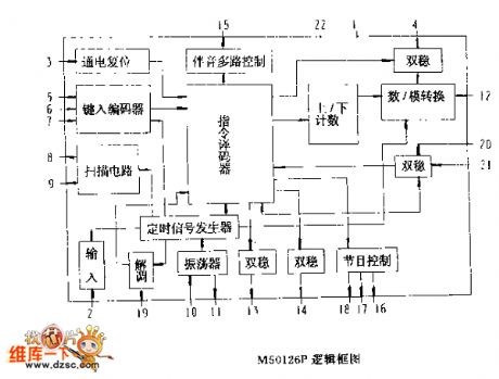 LMl872 application circuit diagram