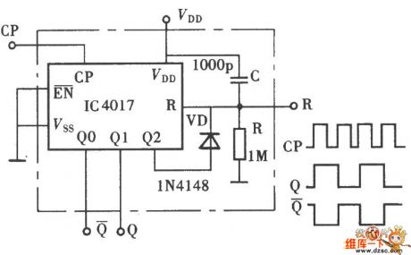 Bistable flip-flop circuit diagram composed of CD4017