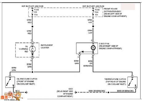 BMW Electric box fan circuit diagram