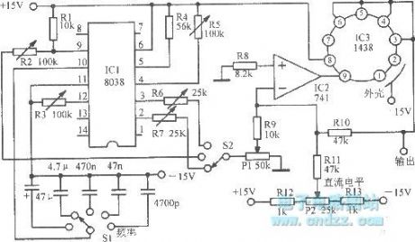 0.1,1,10,100,1000 Hz sine wave-square wave- triangle wave oscillator