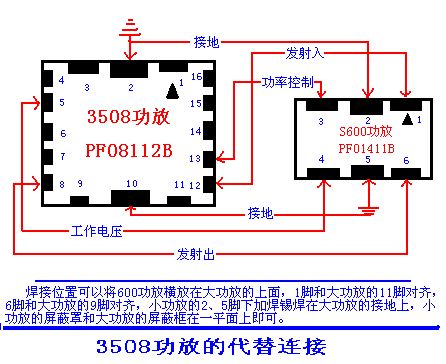 The power amplifier diagram of 600 changing into 3508