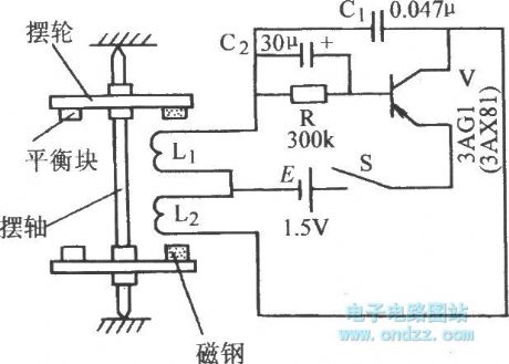 Magnetic pendulum oscillation circuit