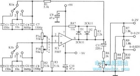 Continuously variable voltage -frequency Wien audio bridge oscillator circuit
