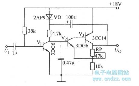 Adjustable ramp sawtooth circuit