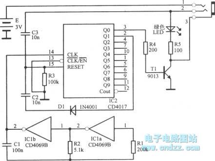 Luminous electron hypnotic device