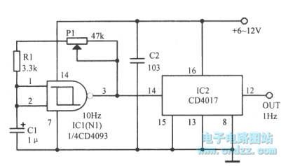 Low-cost second signal oscillator
