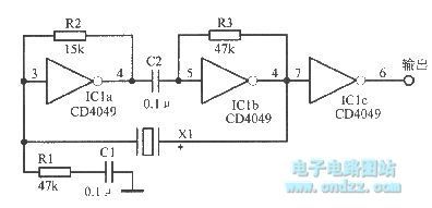 The crystal oscillator circuit composed of inverter