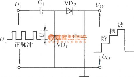Charge storaging ladder -wave circuit