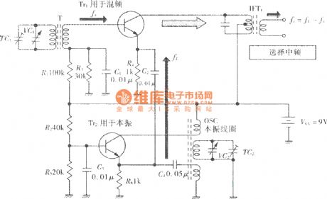 Separately excited frequency conversion circuit