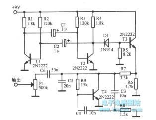 Point signal generator