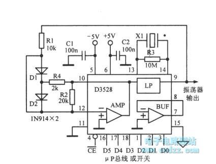 Digital controlled audio oscillator