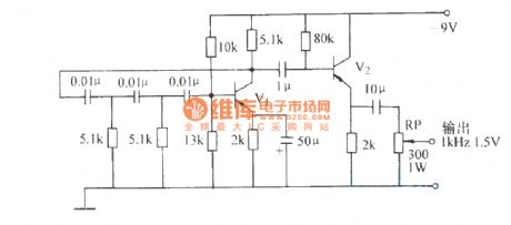 RC phase shift oscillator with adjustable output range