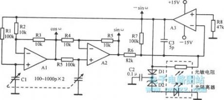 Fixed-gain phase-shift oscillator