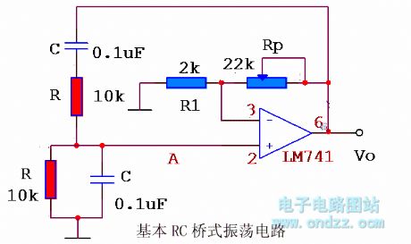 The basic RC bridge oscillator