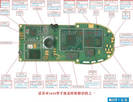 Nokia 3650 mobile fault repairing physical color pictures (1)