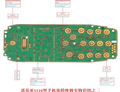 Nokia 3300 mobile fault repairing physical color pictures (2)