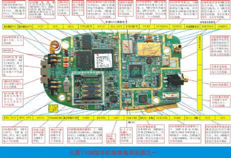 Samsung T100/T108 mobile phone repairing physical diagram (2)