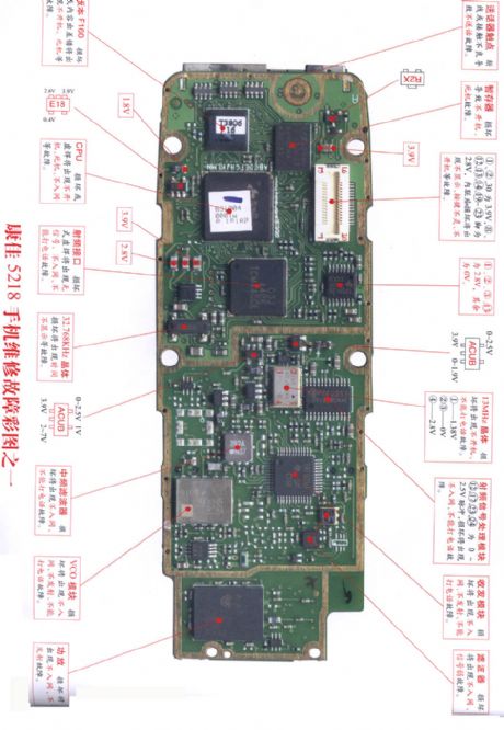 Konka 5218 repairing diagram 1