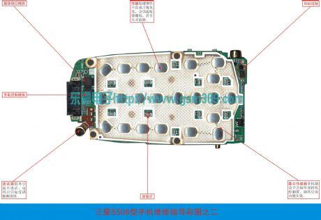 Samsung S300/S308 mobile phone repairing physical diagram(2)
