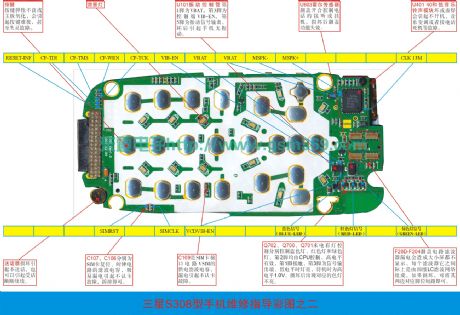 Samsung S300/S308 mobile phone repairing physical diagram(1)
