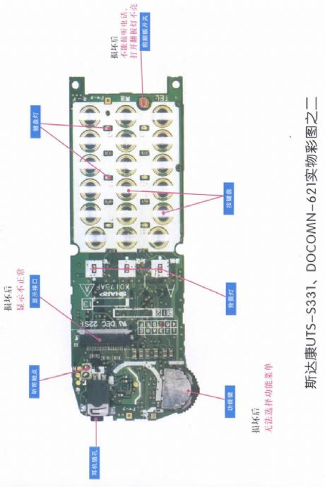 Starcom UTS-S331, DOCOMN-621 object maintenance color picture 2