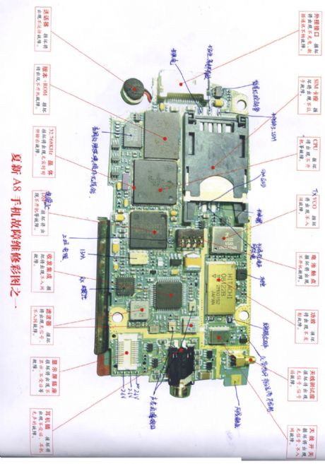 Amoisonic A8 cell phone fault maintaining diagram 1