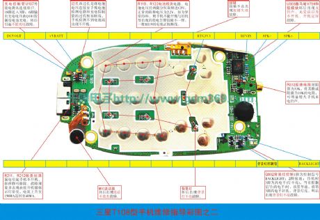Samsung T100/T108 mobile phone repairing physical diagram (1)