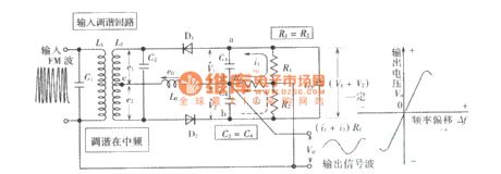 Proportion (ratio) detecting circuit