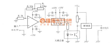 The DC voltage detected circuit with optical coupler