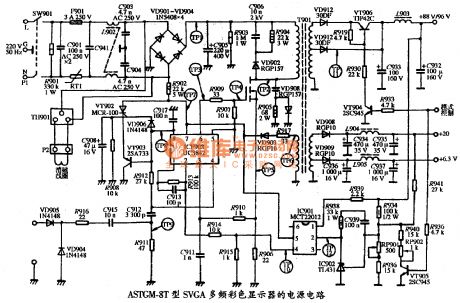 The power supply circuit diagram of AST GM-8T SVGA color display