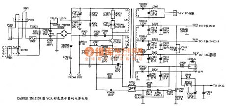The power supply circuit diagram of CASPER TM-5159 VGA color display