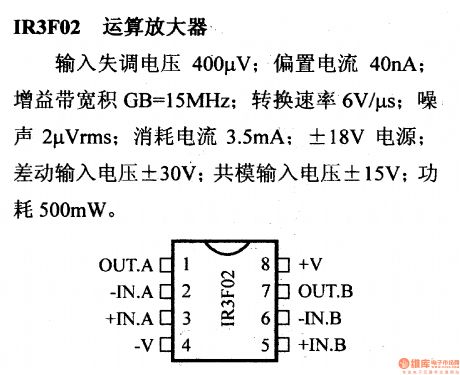 Key pin features of IR3F02 operational amplifier