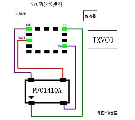 V70 power amplifier substitution chart