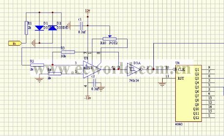 Zoom shaping divider circuit