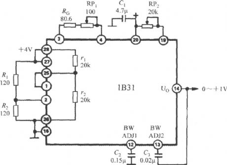 The internal half-bridge network strain gauge circuit using broadband response signal conditioner 1B31
