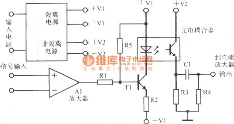 The directly optical coupling isolation amplifier circuit