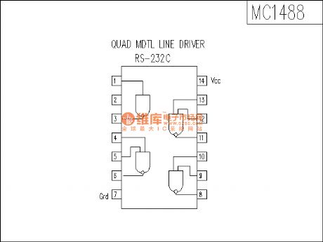 MC1488 circuit