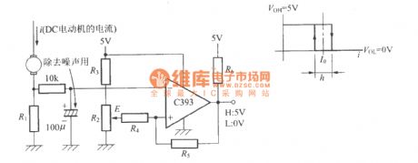 DC motor current detection circuit for adjusting over threshold or not