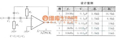 Multi-feedback second-order bypass filter