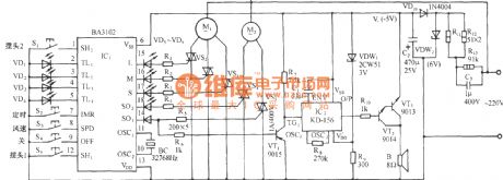 Multi-function fan with twitter control circuit using BA3102