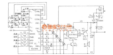 Multi-function fan with nature sound control circuit using BA3106