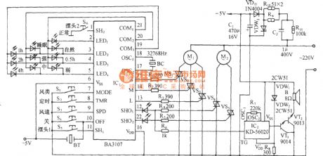 Multi-function fan with animal sound control circuit using BA3107