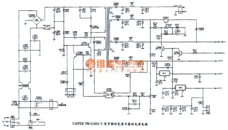 The power circuit diagram of CASPER TM-5154H multi -frequency color monitor