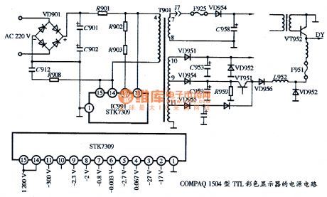 The power circuit of COMPAQ 1504 TTL color monitor