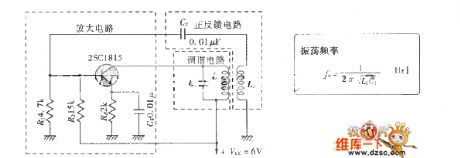 The oscillator circuit and the collector tuned circuit diagram
