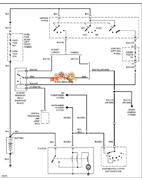 Mazda 626 2.0L starting system circuit diagram 1