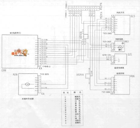 Brilliance Auto Air Conditioner System Circuit