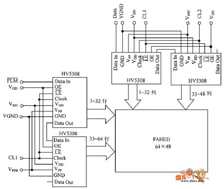 HV5308 SerDes chip on the new pattern flat display drive circuit diagram