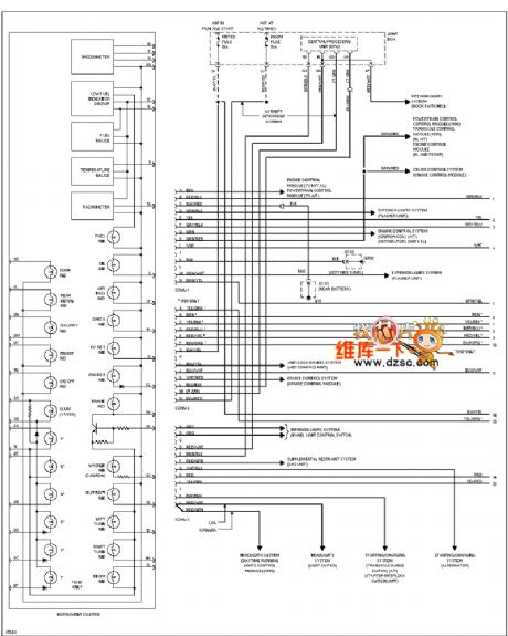 Mazda 626 Instrument Board Circuit Diagram 1